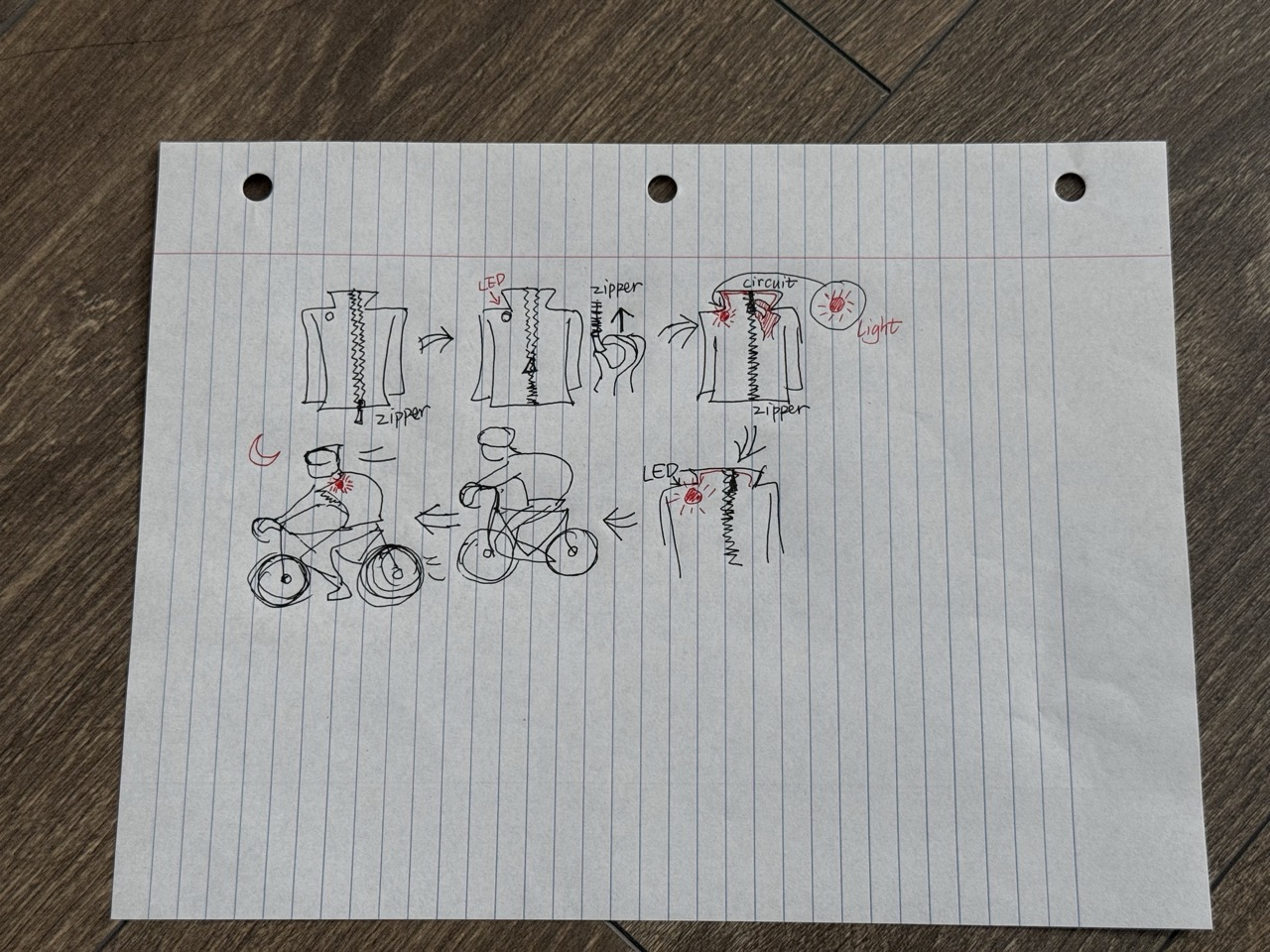 LED placement on clothes using conductive material