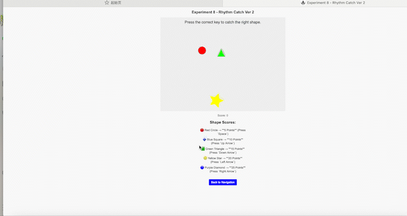 3D rotating cube controlled by keyboard