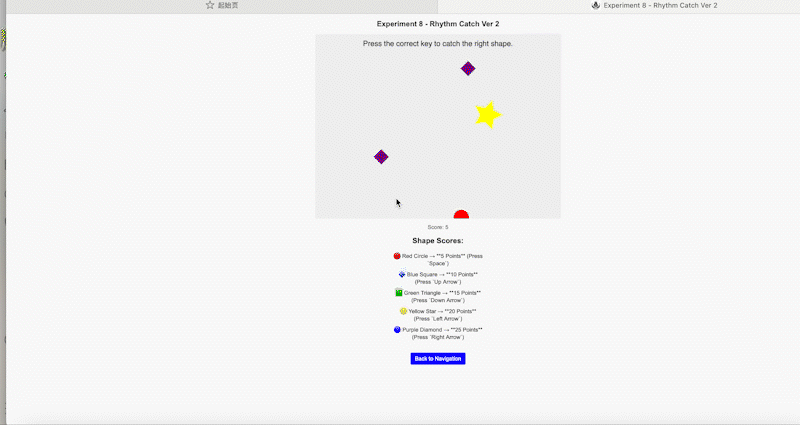 A physical input experiment where sensors control visuals.