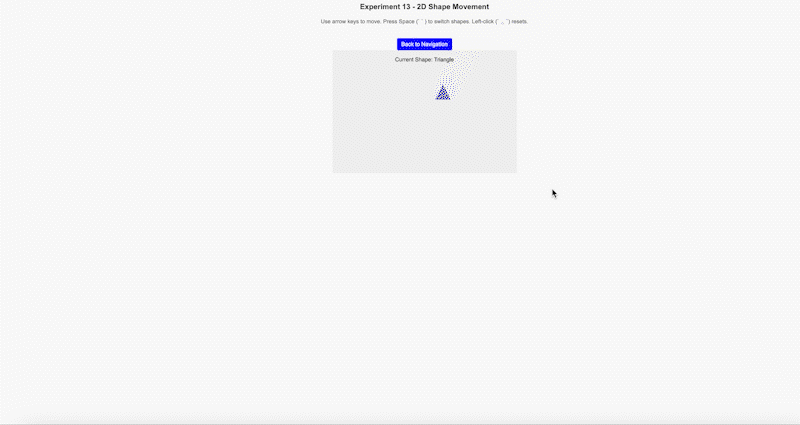 A 3D shape responding to different Makey Makey inputs.