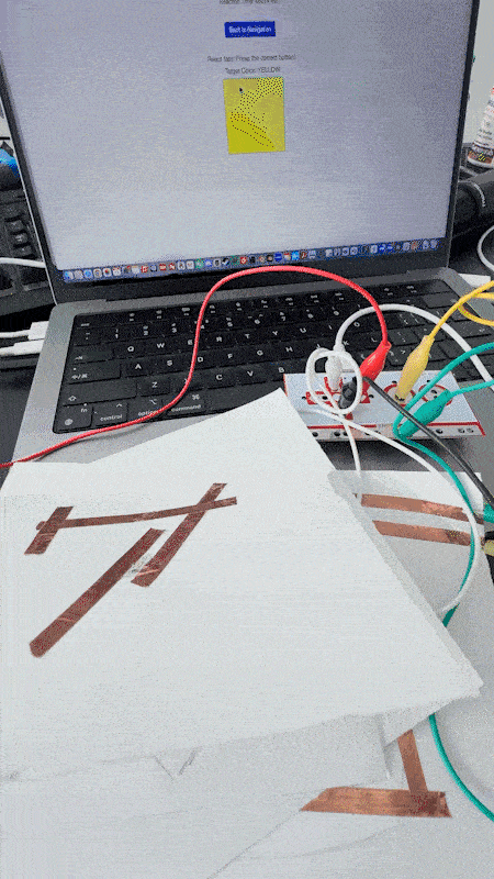 A soundboard where different conductive materials trigger sounds.