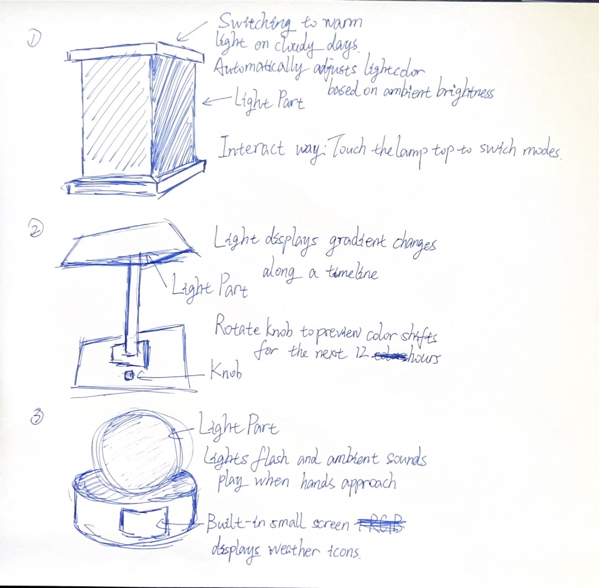 3 sketches for narrowing down our ideas