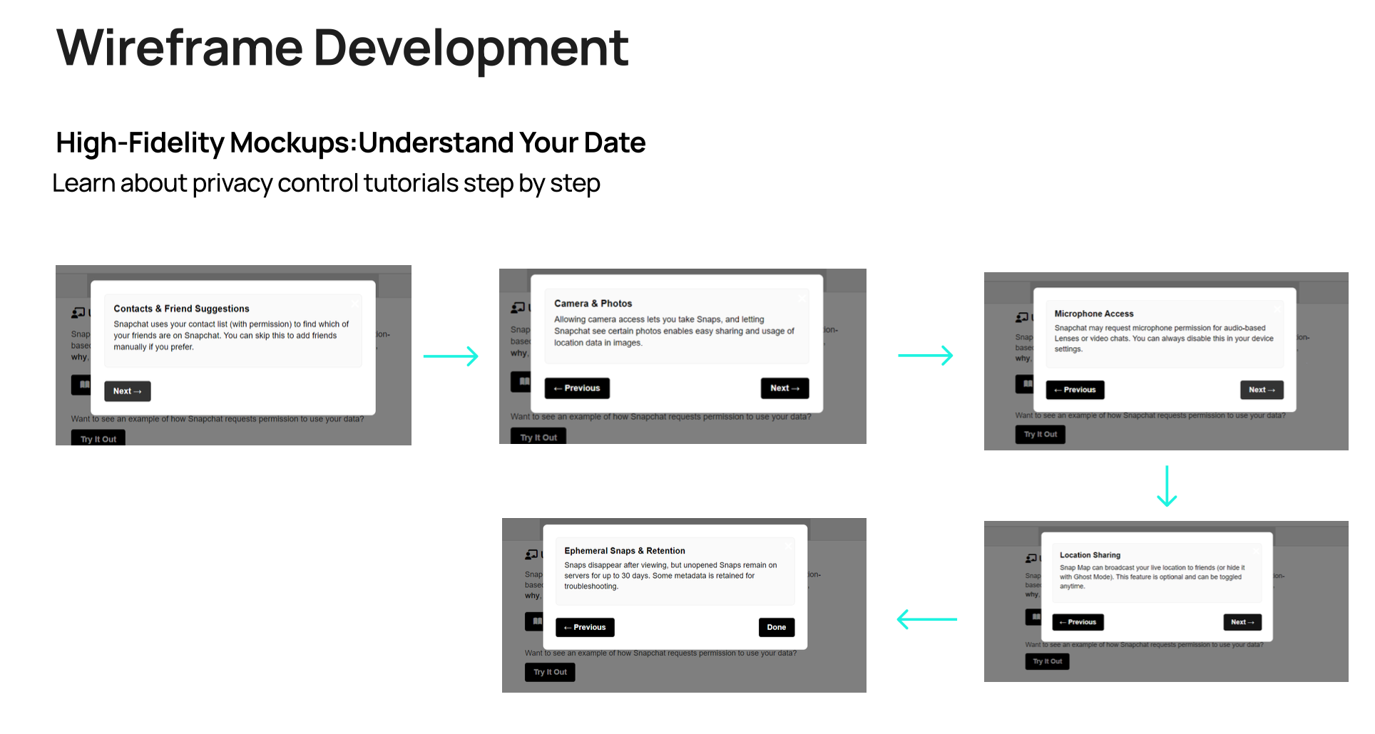 Wireframe diagram of data flow interface